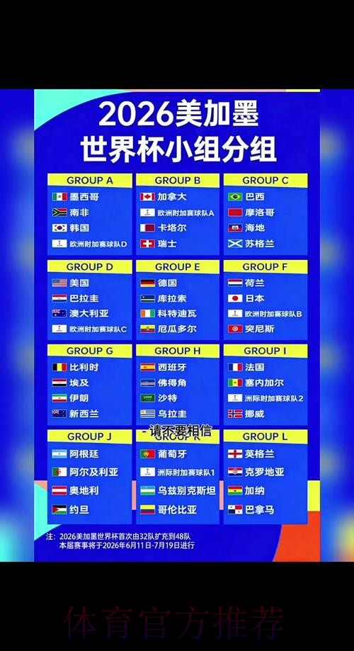 2026世界杯每日赛程详细安排完整安排实时查看