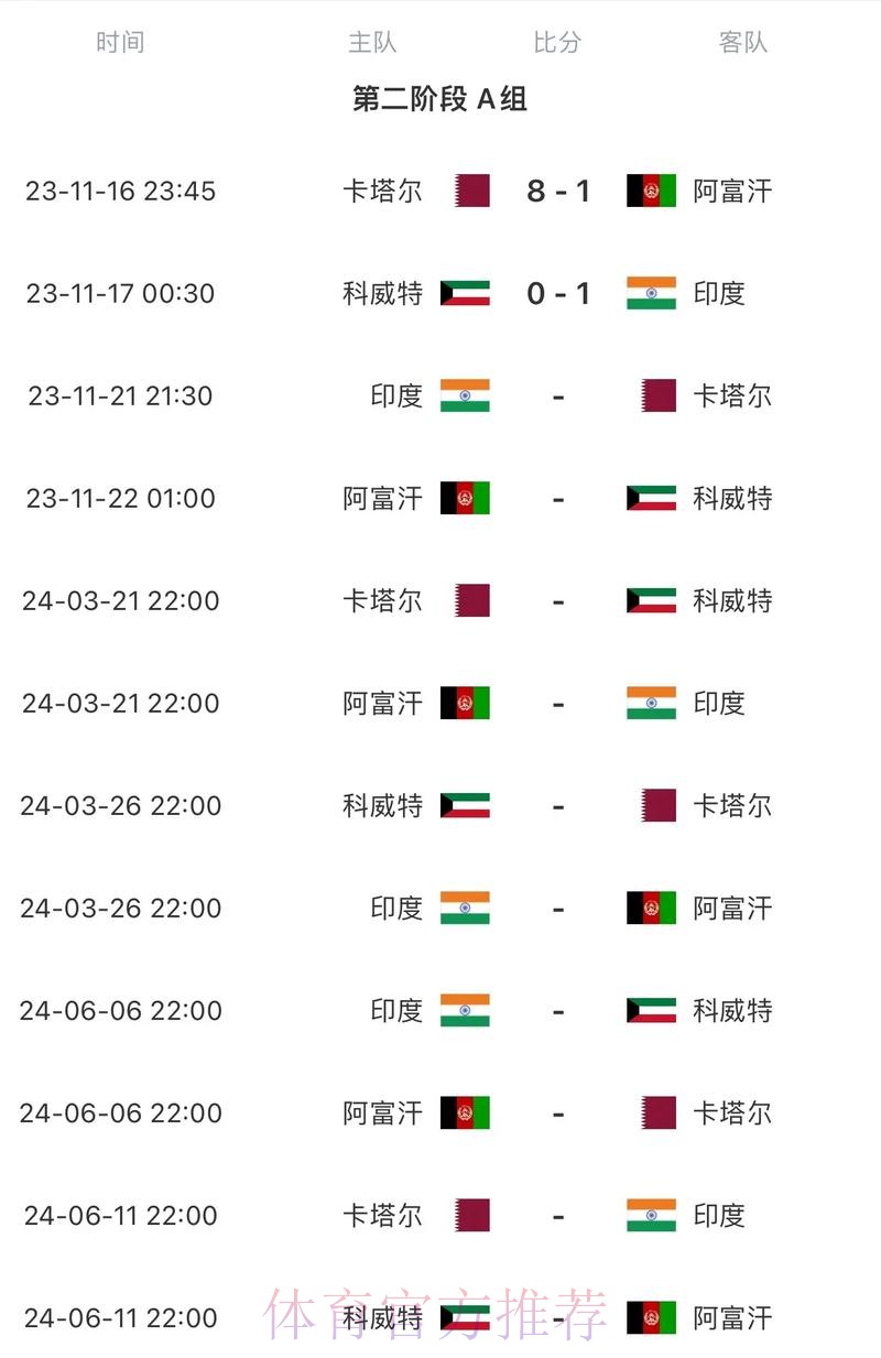 2026世界杯完整赛程详细安排全程直播实时查看