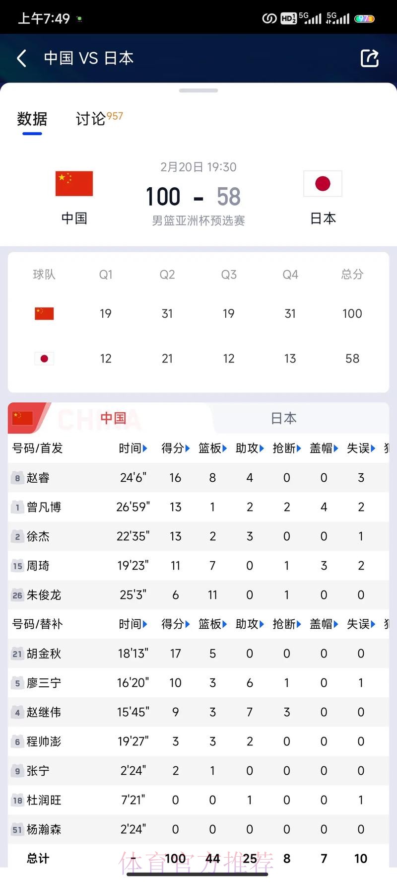 男篮世界杯投注全面指南